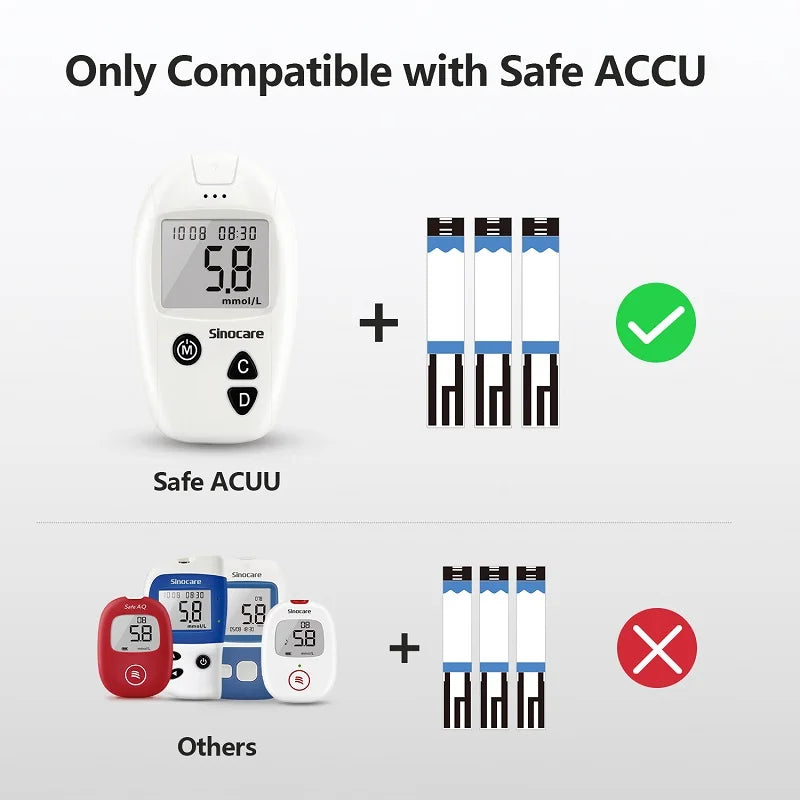 Sinocare Blood Glucose Monitor, Blood Sugar Meter, 0.6μL Blood Sample, 200 Memories, Easy Blood Glucose Test Kit or Only Strips