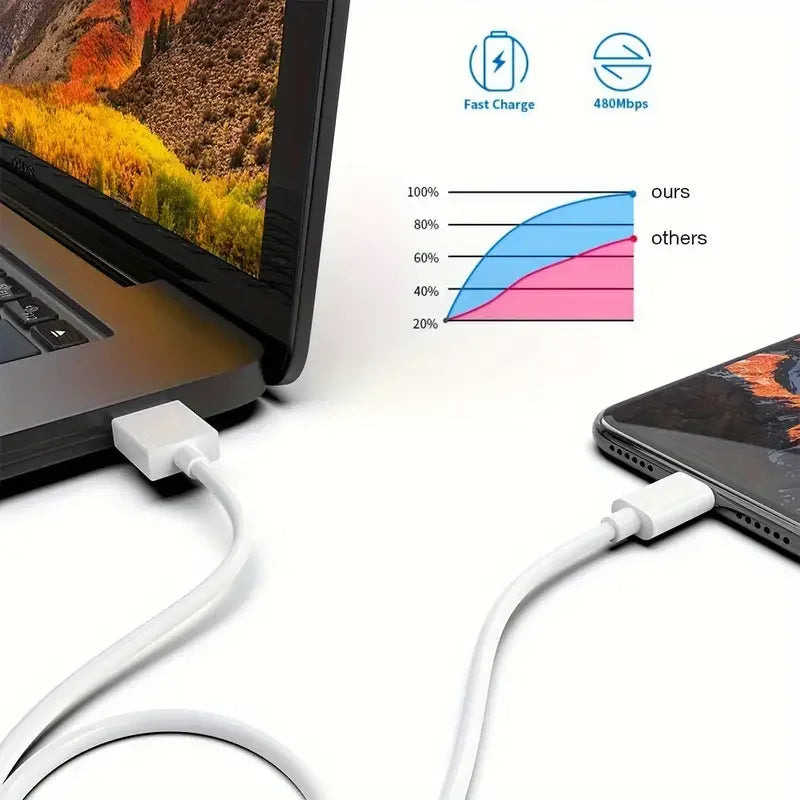 3pcs 1pc for iPhone charger cable lightning data cable original  MFi certified USB A charging cable suitable for iPhone 13 12 1