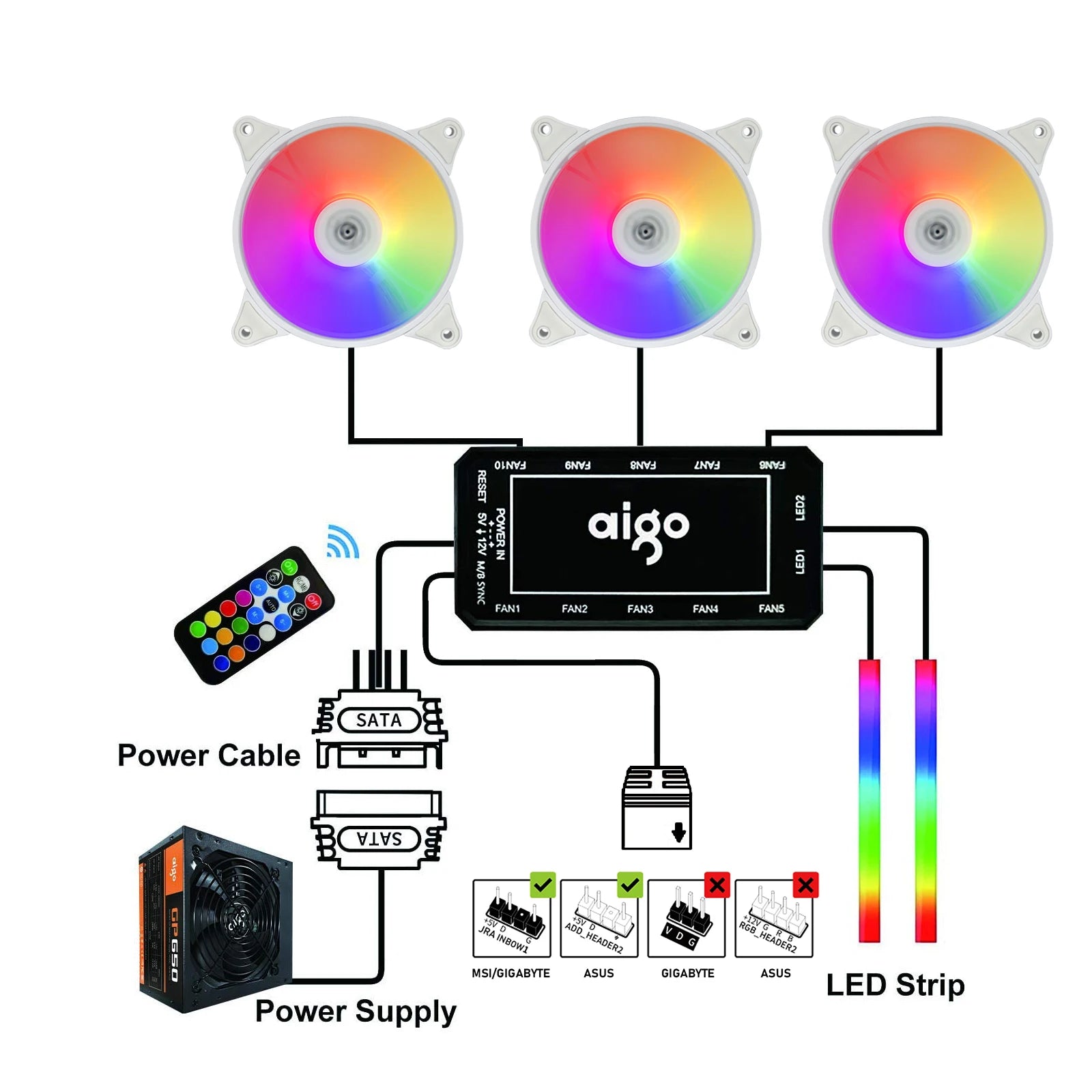 Aigo AR12 White 120mm PC Computer Case Fan Cooling Cooler 6PIN Adjustable RGB Led 12cm Mute Ventilador Adjust Speed 5V ARGB Fans