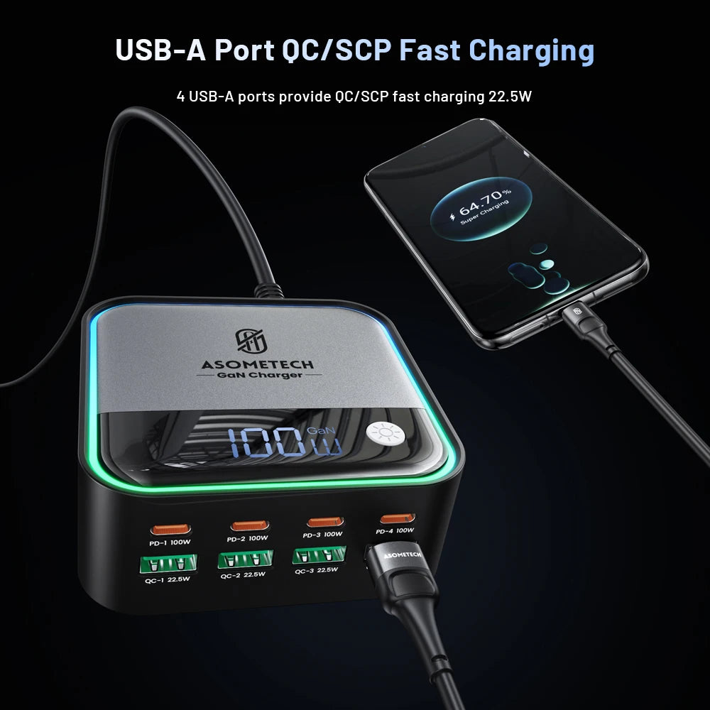 GaN USB C Charger 8 Port Mini Desktop Charger Ambient Lighting Display 4 X 100W PD PPS Fast Charger For Laptop iPhone 15 Samsung