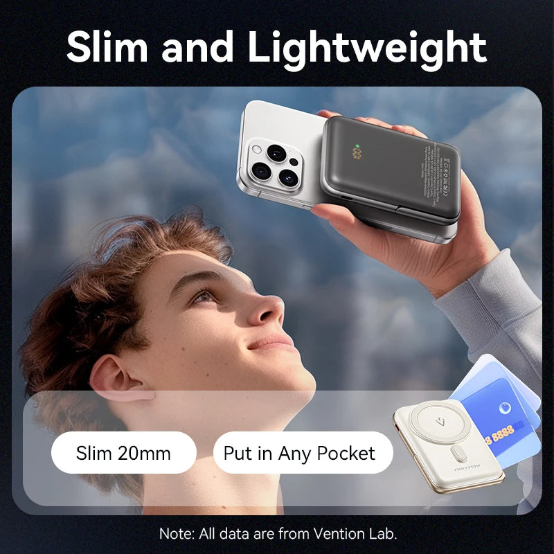 Vention 10000mAh Magnetic Wireless Power Bank Portable PD 20W Fast Charging PowerBank for iPhone 13/14/15/16 Pro Max