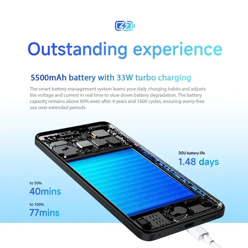 【World Premiere】Global Version Xiaomi Redmi Note 14 MediaTek Helio G99-Ultra 108MP AI Camera 5500mAh 6.67" 120Hz AMOLED Displa