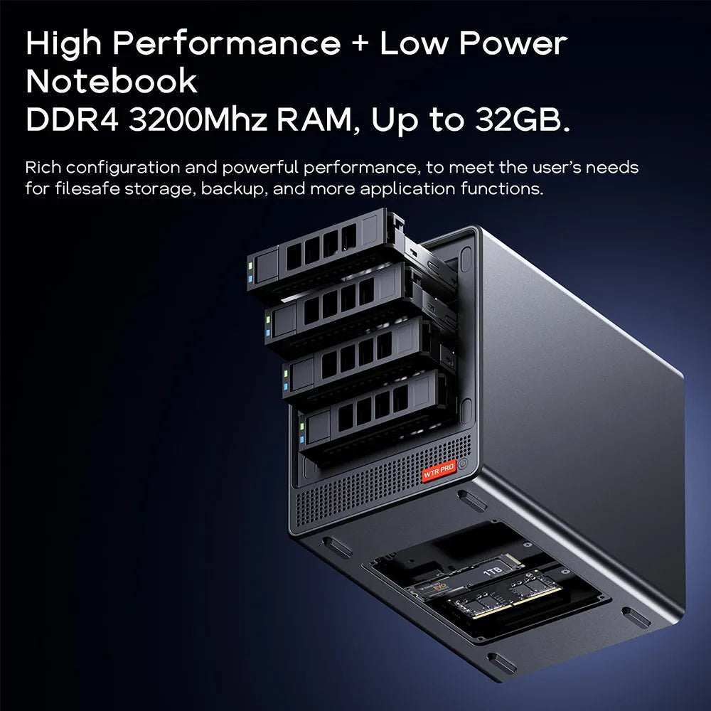 AOOSTAR WTR Pro Mini PC , Ryzen 7 5825U*4.5 GHz, Radeon Graphics, DDR4-3200 SODIMM, Dual 2.5Gbps LAN ports, BT 5.2