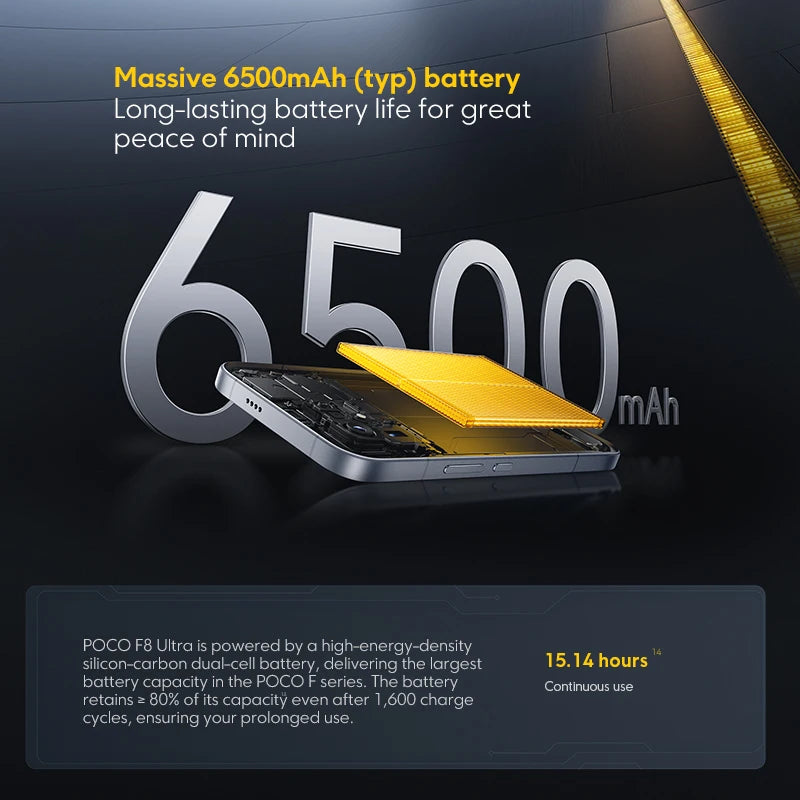 【World Premiere】Global Version POCO F8 Ultra 5G Smartphone Snapdragon® 8 Elite Gen 5 NFC 6500mAh 50MP 6.9" 120Hz Display
