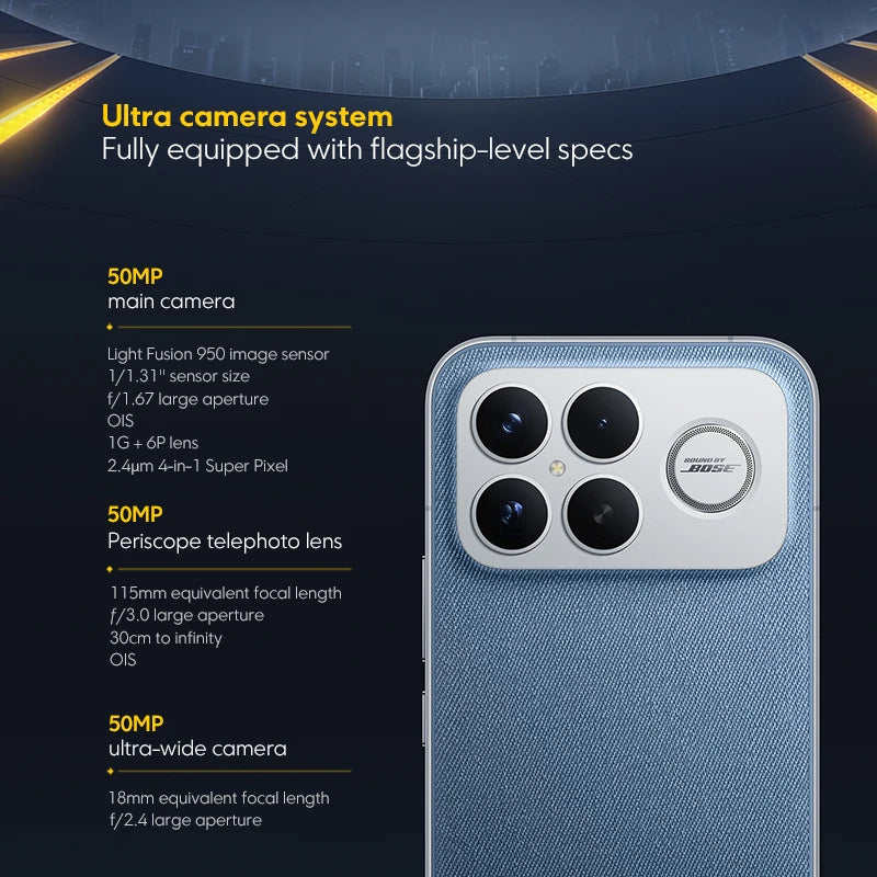 【World Premiere】Global Version POCO F8 Ultra 5G Smartphone Snapdragon® 8 Elite Gen 5 NFC 6500mAh 50MP 6.9" 120Hz Display