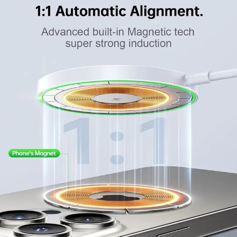 Fast Magnetic Wireless Charger Pad Portable Fast Charging with USB and Type C Port Universal For Magsafe iPhone 17 16 15 Pro Max