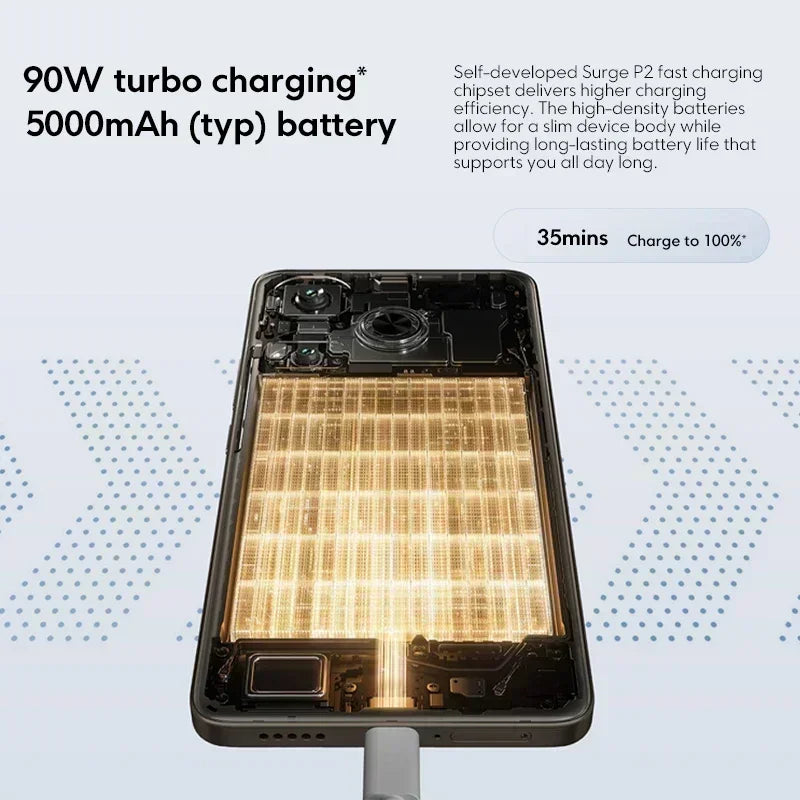 Global Version POCO F6 Smartphone Global Version Snapdragon®8s Gen 3 NFC 120Hz Flow AMOLED 90W Turbo Charging 5000mAh Battery