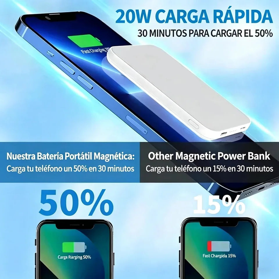 50000mAh Wireless Magnetic Power Bank Charger Fast Charging Portable Charger External Spare Battery For Apple iPhone Android