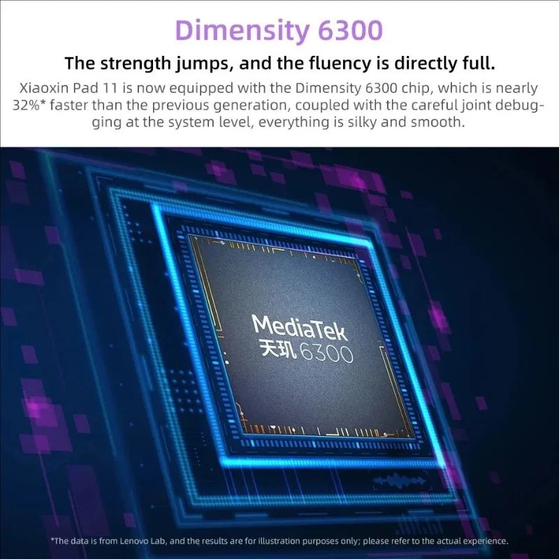 Multi-language compatible Global Rom New Lenovo Xiaoxin Pad 11 2025 MTK Dimensity 6300 11" 2.5K Screen 7040mAh Android Tablet