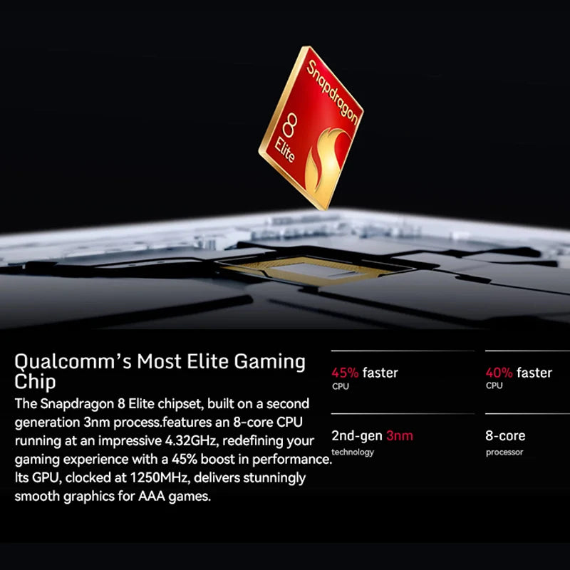 Global Version Redmagic 11 Pro NX809J Snapdragon 8 Elite Gen 5 6.85" 144Hz 2688x1216 AMOLED 50MP*2+2MP+16MP 7500Ah 80W NFC