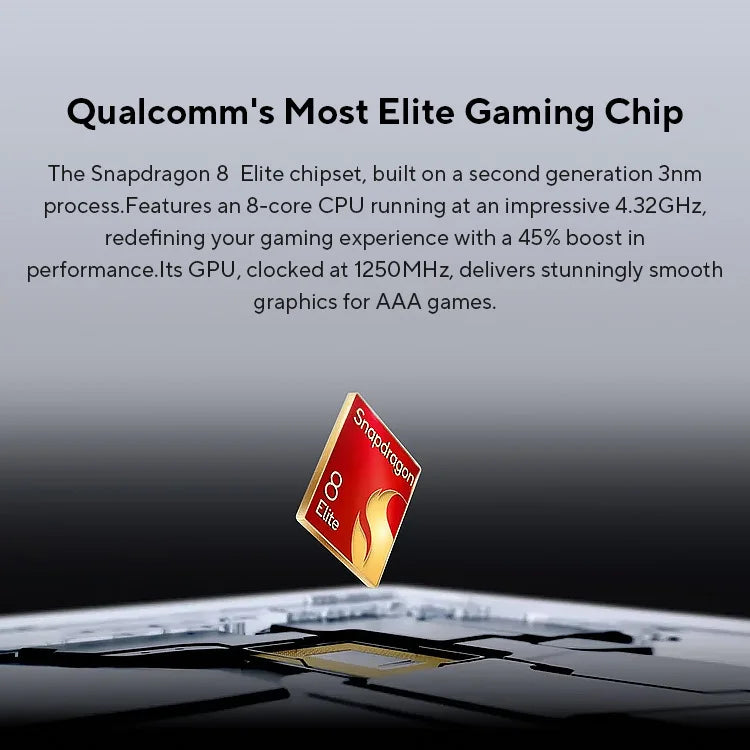 Global Version RedMagic 10 Pro 5G Gaming Phone 6.85" Snapdragon 8 Elite 7050mAh 100W Charge 50MP NFC SmartPhone