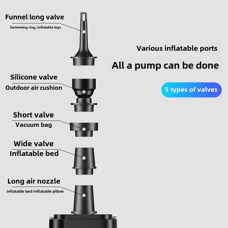 YIJU 3 in 1 Electric Air Pump with Lights Mini Wireless Air Compressor USB Charging Inflator/Deflator Pumps for Outdoor Camping