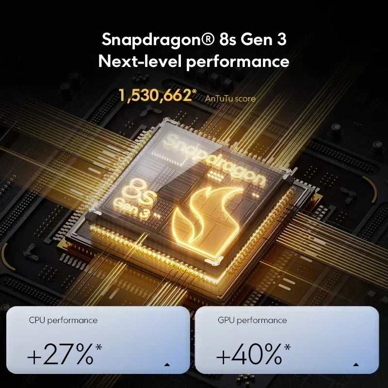 Global Version POCO F6 Smartphone Global Version Snapdragon®8s Gen 3 NFC 120Hz Flow AMOLED 90W Turbo Charging 5000mAh Battery