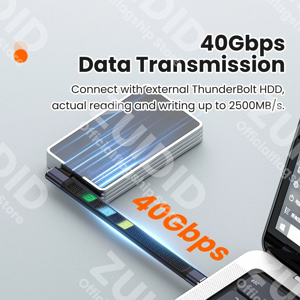 Elbow USB 4.0 Gen3 40Gbps FPC Cable PD 240W 5A Fast Charging USB C to Type C Cable Thunderbolt 3 8K@60Hz Cable USB C Data Cabel