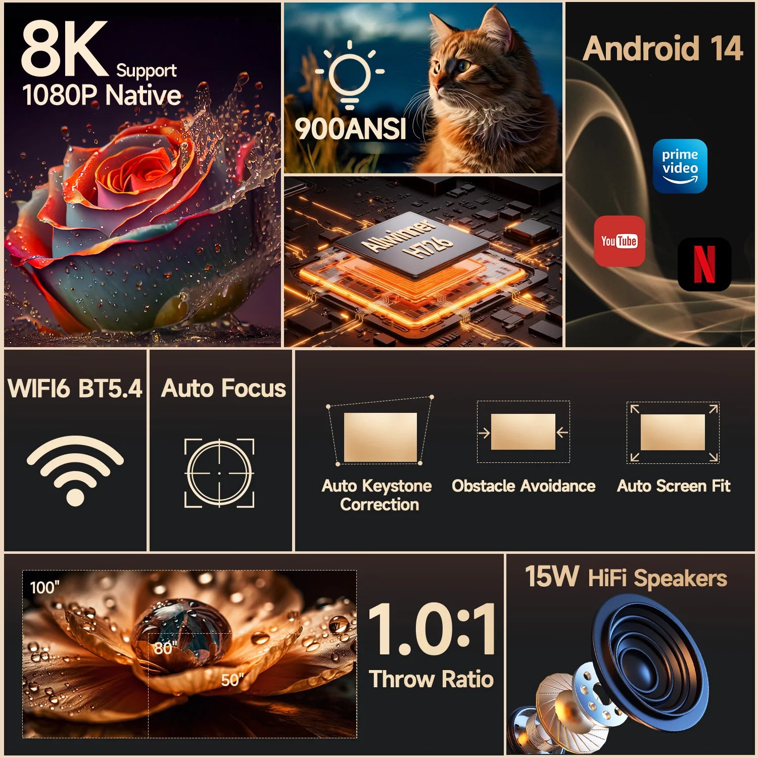 Magcubic 900ANSI Android 14 Projector Auto Focus Support 8K Native 1080P With Wifi6 BT5.4 16G Allwinner H726 Portable HY350Max