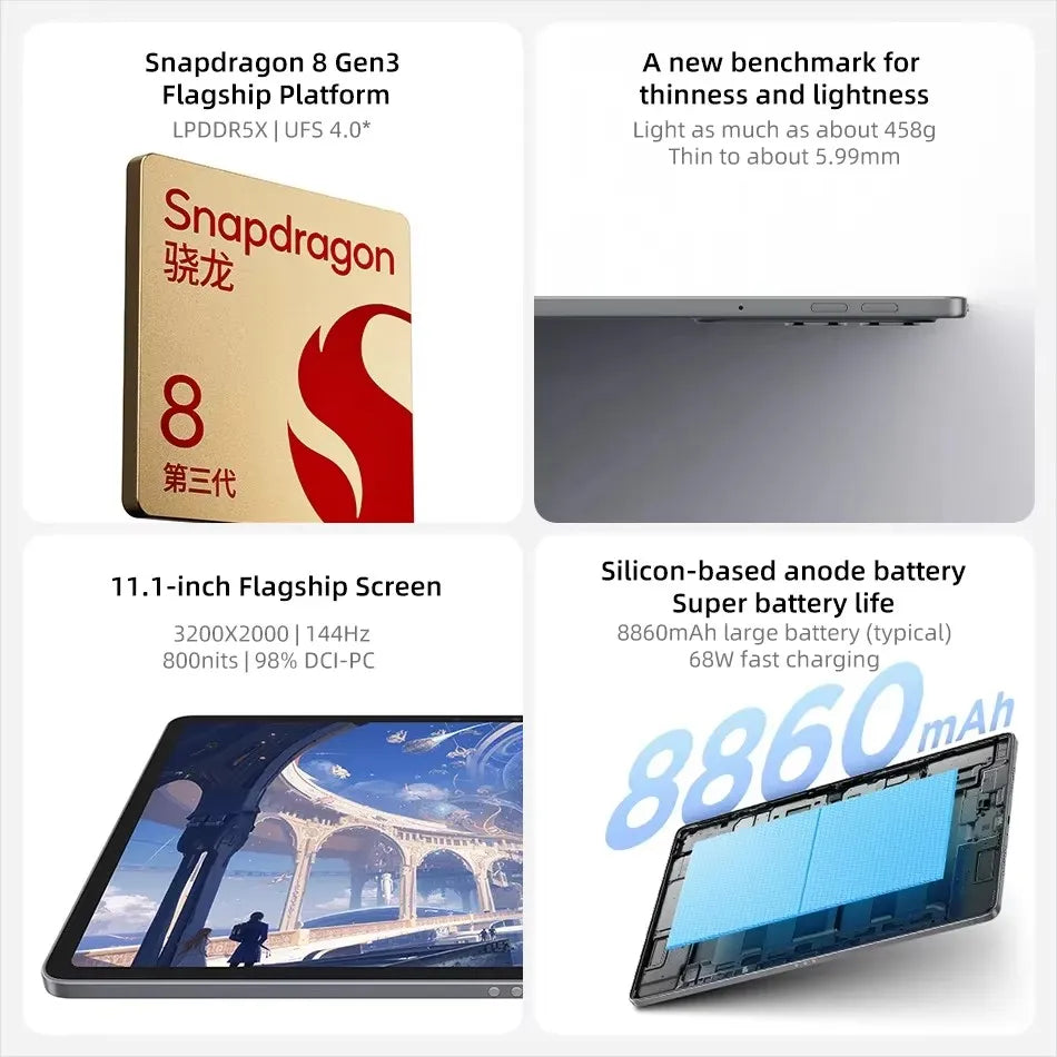 CN Rom Lenovo Xiaoxin Pad Pro GT 2025 Tablet 128 256 GB Snapdragon 8 Gen3 11.1' 144Hz 3.2K LCD Display 13MP 68W Charging 8860mAh