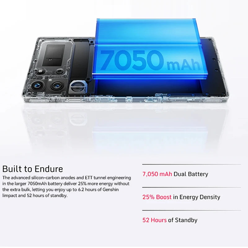 Global Version Redmagic 11 Pro NX809J Snapdragon 8 Elite Gen 5 6.85" 144Hz 2688x1216 AMOLED 50MP*2+2MP+16MP 7500Ah 80W NFC