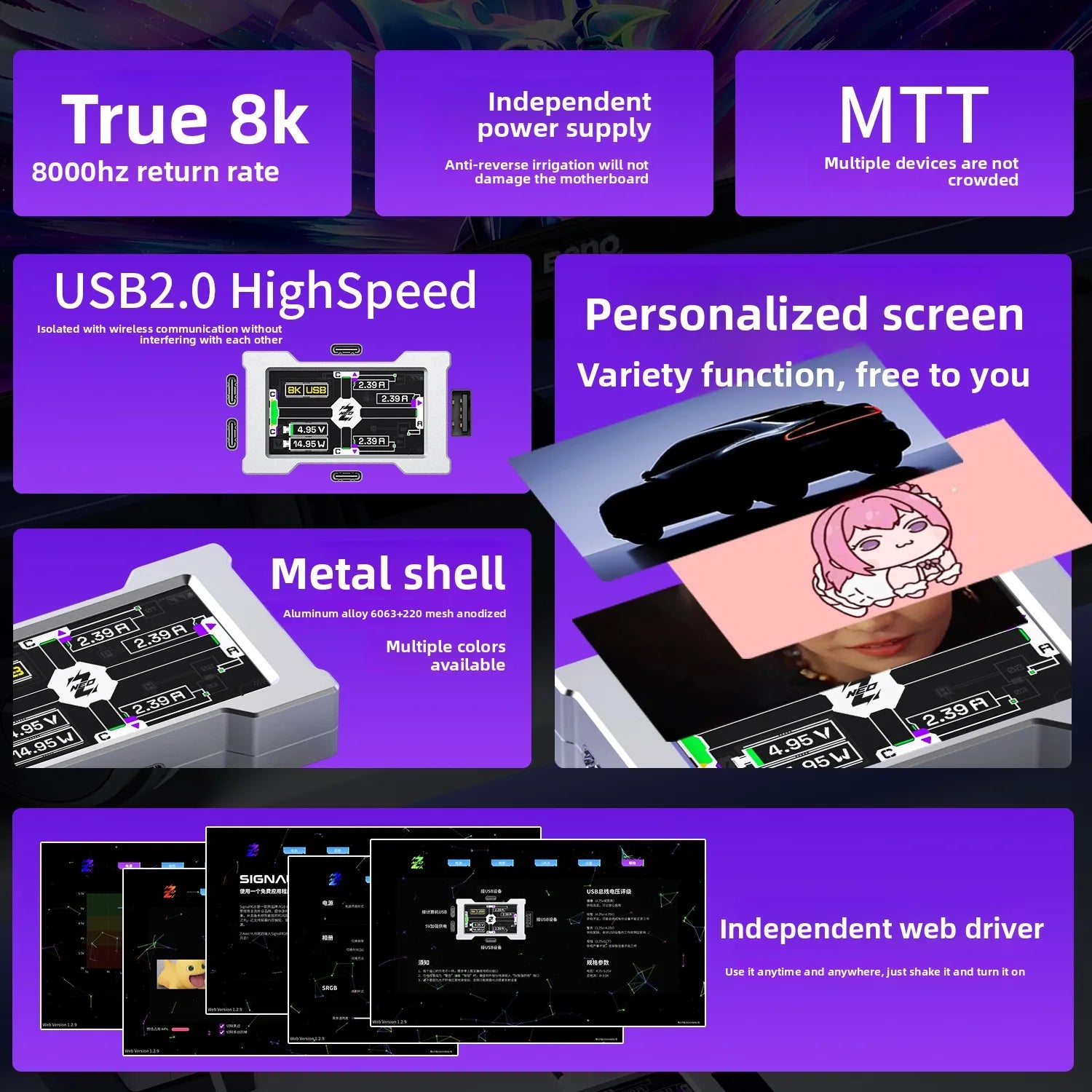 HMLAB ZNEO Gaming USB Hub - 2-to-3 Port, 8K Hz Speed, Independent Power & Built-in Screen, Stylish Gaming Desk Essential - hemu