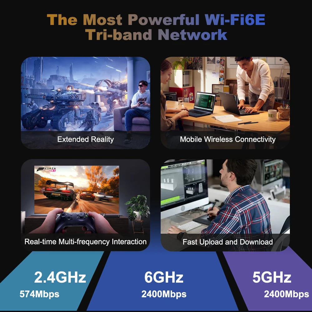 FENVI WiFi6E MT7922 AX5400 PCIE Adapter BT 5.3 Tri Band 2.4G/5Ghz/6Ghz 802.11AX Network Card Wireless Receiver For PC Win 10/11