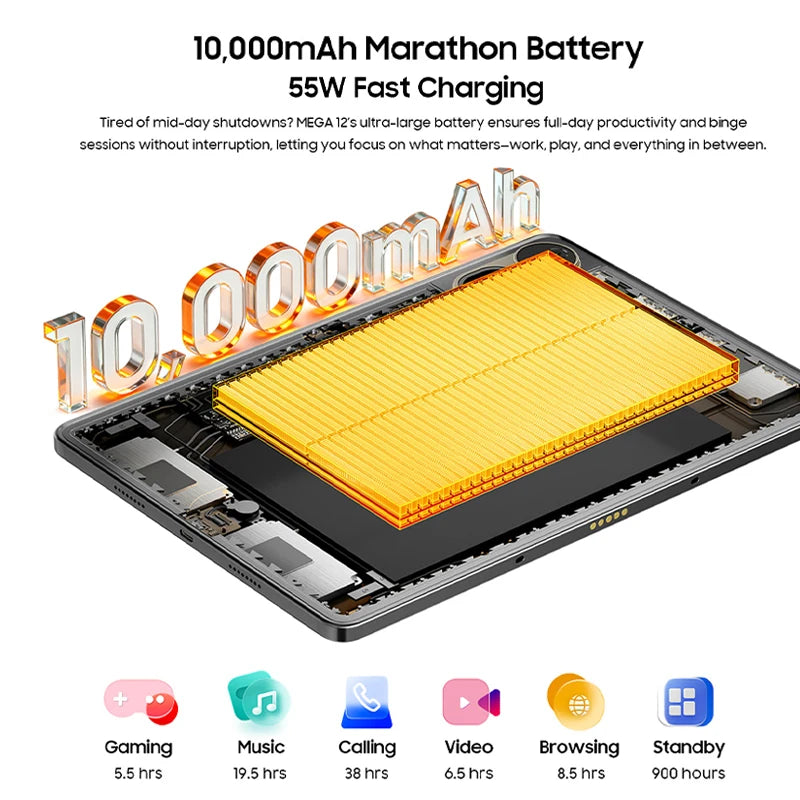 Blackview MEGA 12 Tablet 5G  Dimensity 7200 CPU 12.2" 2.4K 120Hz Display IP69K Waterproof 50MP 10000mAh Pad PC