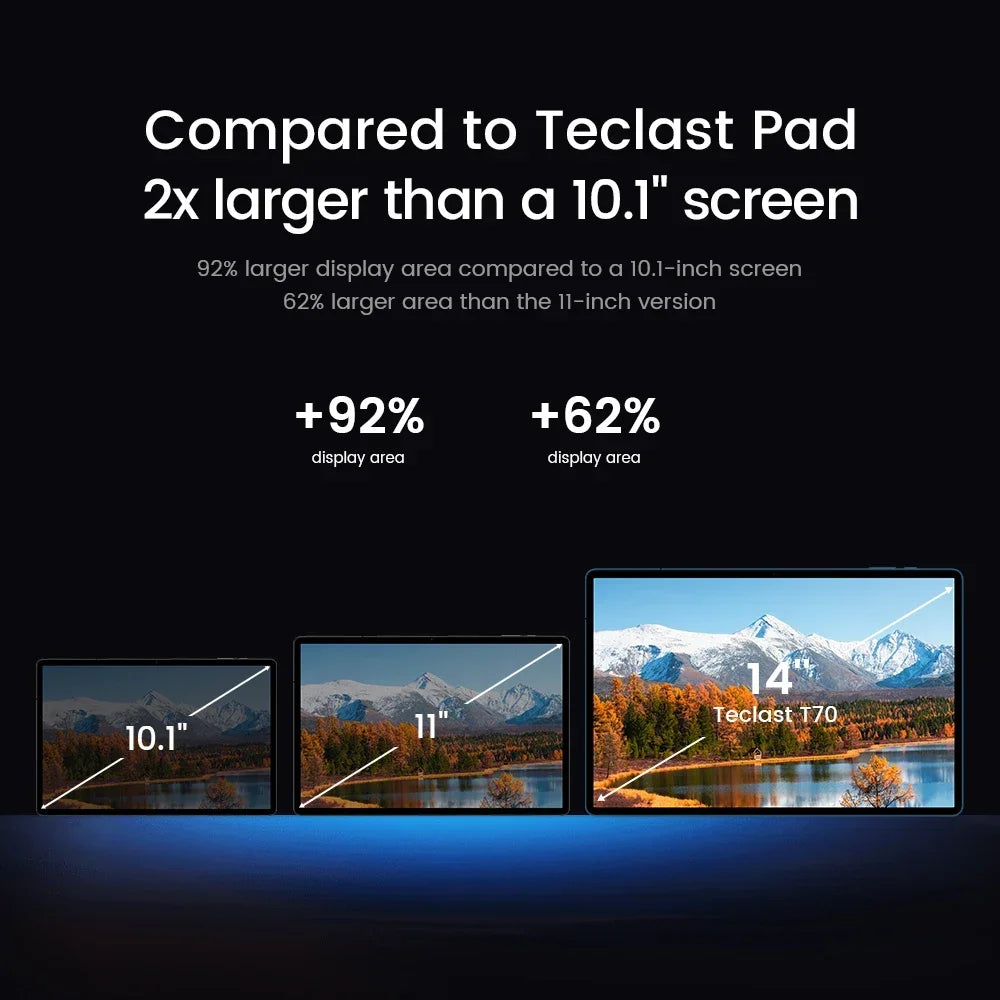 Teclast T70 14" 2.2K Display Android 15 Tablets MTK Helio G100 Max 20GB RAM 128GB ROM 10000mAh Battery 18W 4G LTE Global Version
