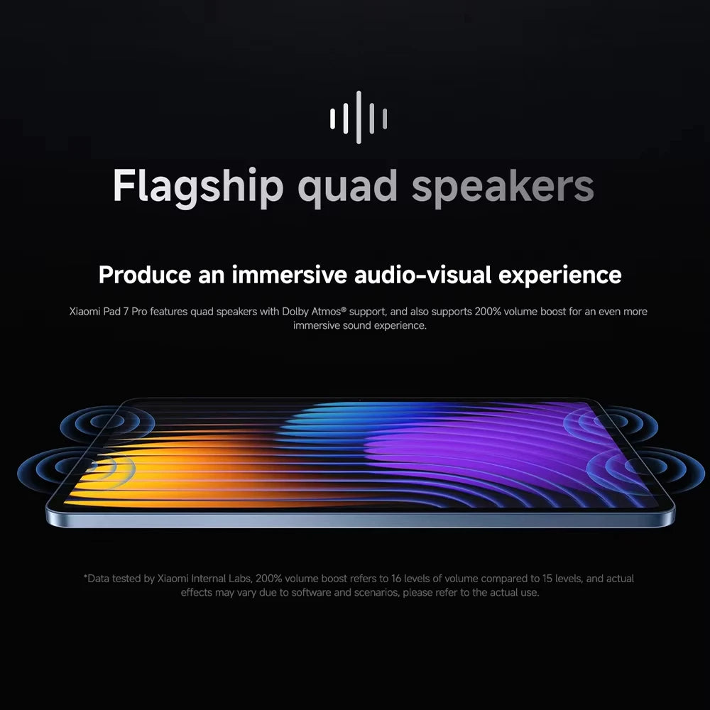 Xiaomi Pad 7 Pro Global Version 128GB 256GB 512GB Snapdragon 8s Gen 3 11.2" 3.2K 144Hz Screen 8850mAh Mi Tablet Xiaomi Pad 7Pro