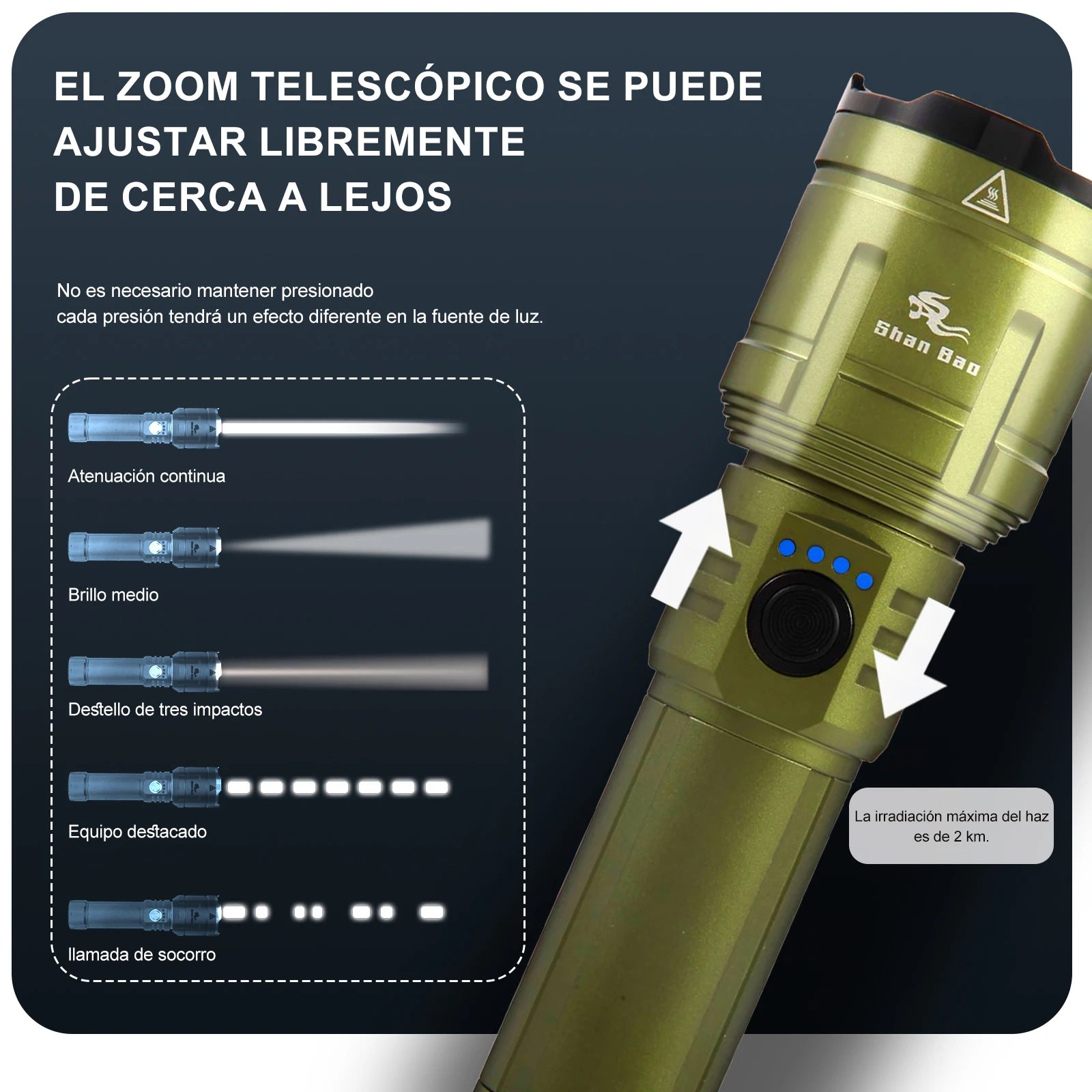 Shan bao 3000LM Outdoor Zoom Waterproof Flashlight Strong Light Focused Light Source Can Light a Flame (Customized Logo/Blessing