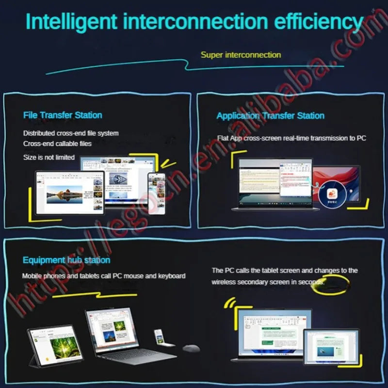 2025 CN version Lenovo Xiaoxin Pad Pro 12.7 2nd 2025 12.7 inch Tablet Zui 16 10200mAh Android 14  Dimensity 8300 2.9k 144Hz Wifi