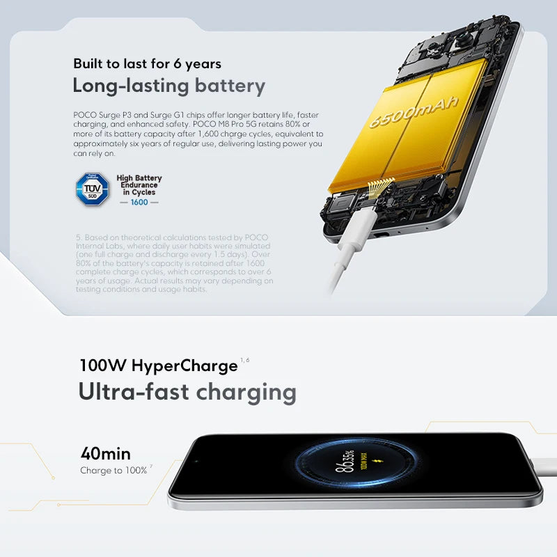 【World Premiere】POCO M8 Pro 5G Smartphone Global Version Snapdragon 7s Gen 4 6.83" 1.5K 120Hz display 6500mAh battery 100W NFC