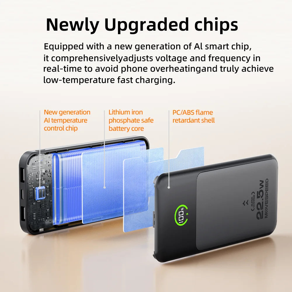 【CCC】MOVESPEED P19 Power Bank 10000mAh Built-in USB C Cable Powerbank LFP Battery External Charger for iPhone Xiaomi Samsung