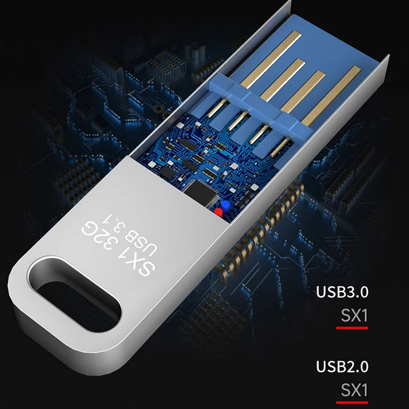 NEW 2TB Metal Flash Drive USB 3.2 Adapter High Speed Transfer 128GB 256GB 512GB Mini U Disk Pendrive Waterproof SSD Memory Stick