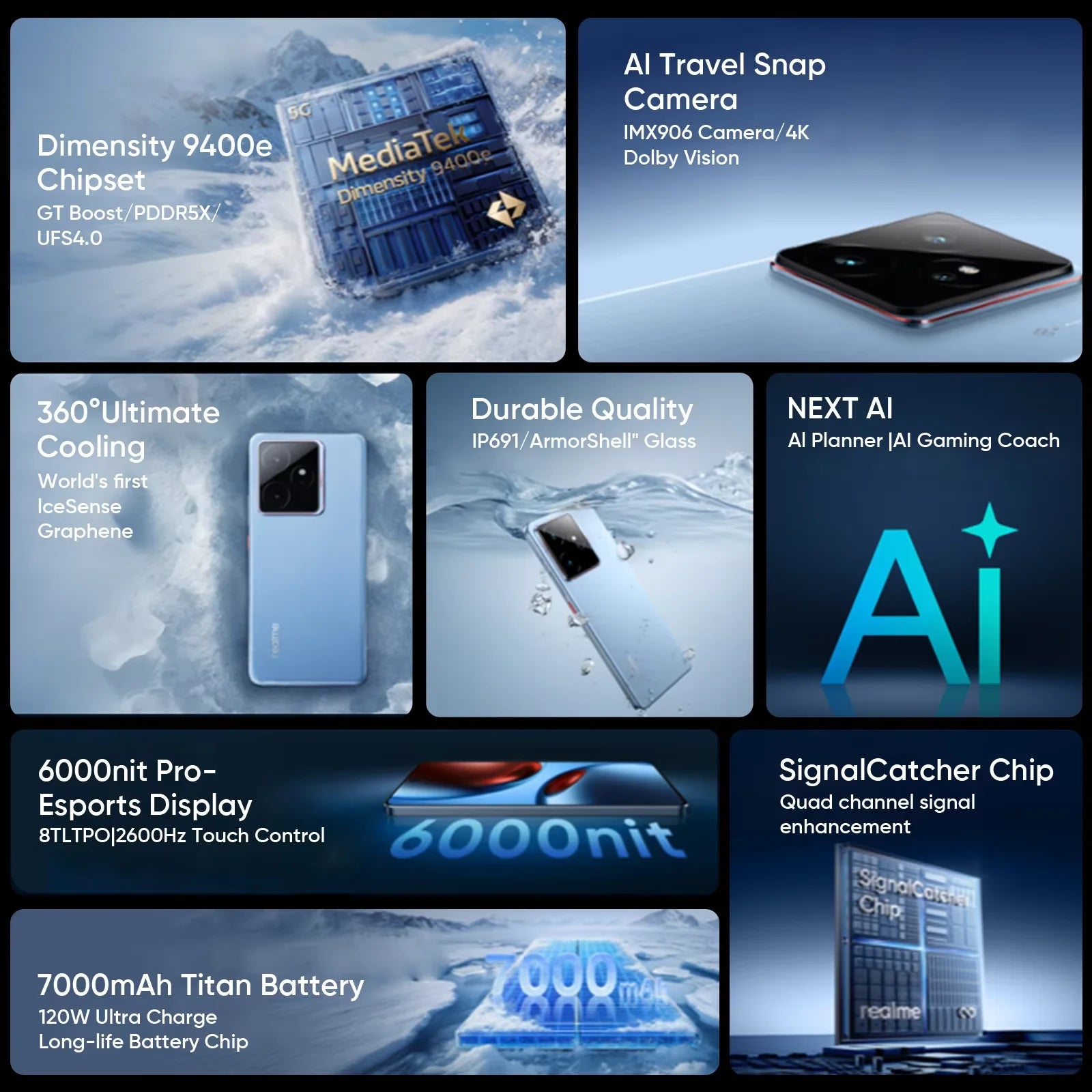 EU Version realme GT 7 5G AI Smartphone MTK Dimensity 9400e 6000nits Pro-Esports Display 7000 mAh Battery 120W Ultra Charge