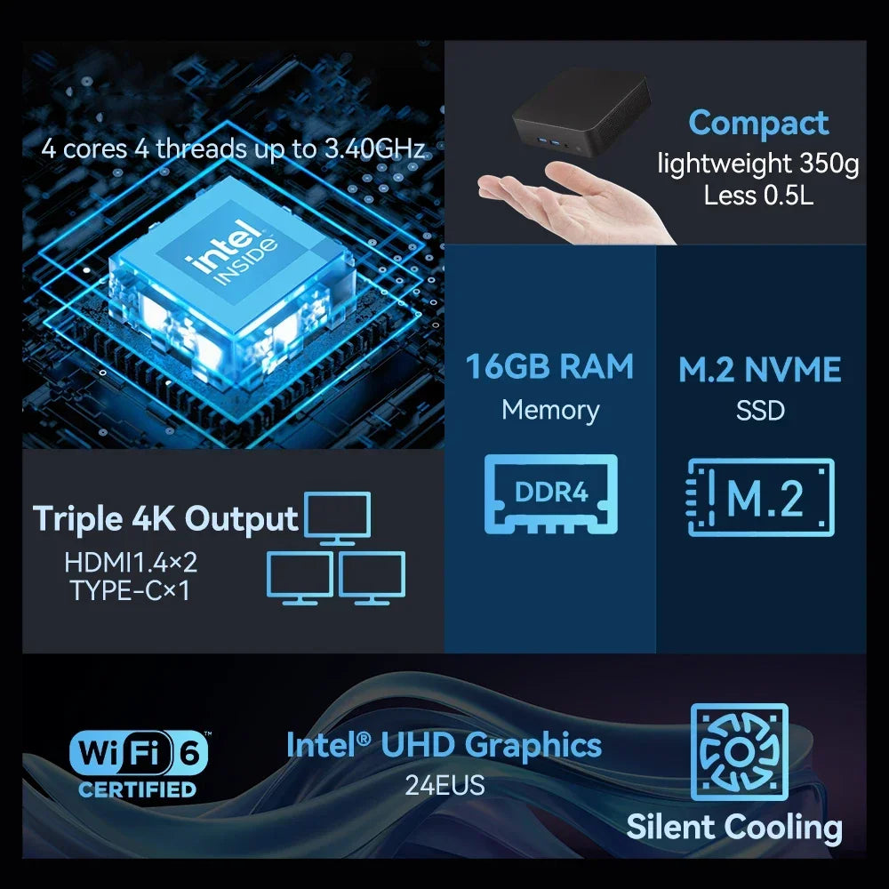 Mini Computer Intel Core i9 8950HK/i3-6100U 16GB DDR4  1TB SSD PC Gamer PC Dual WIFI 6 BT5.2 4K HD Mini Gaming Pc Desktop