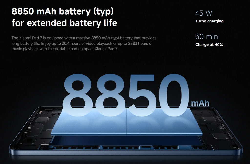 Xiaomi Pad 7 Global Version 11.2 ''Xiaomi HyperAI 144Hz 3.2K Display Snapdragon 7 + Gen 3 Octa core processor 8850mAh