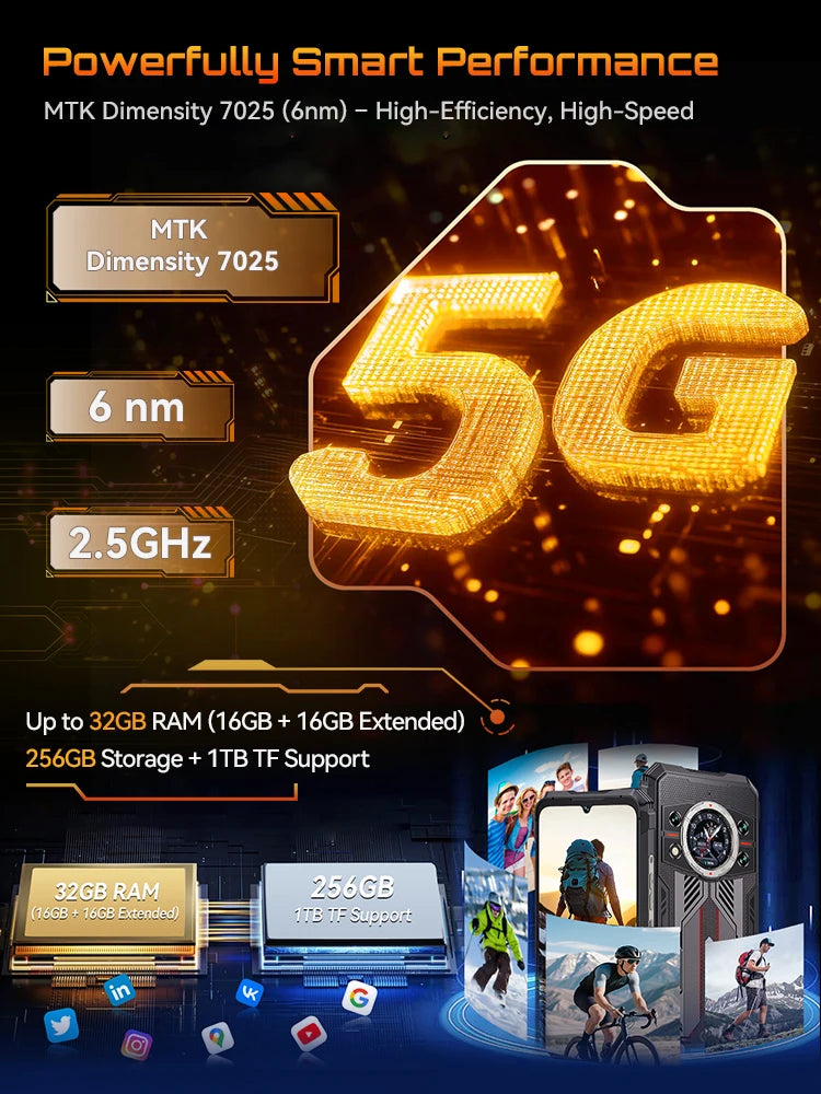 Rugged Smartphone 5G Cubot KingKong 11, 10200mAh Battery, Dimensity 7025, 6nm, 2.5GHz, 32GB RAM(16+16), 256GB ROM,108MP Camera