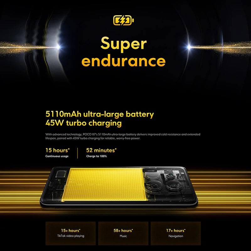 POCO X7 5G Global Version Smartphone 256GB 512GB Dimensity 7300-Ultra 6.67" 1.5K AMOLED Curved Display 5110mAh NFC 45W Charging