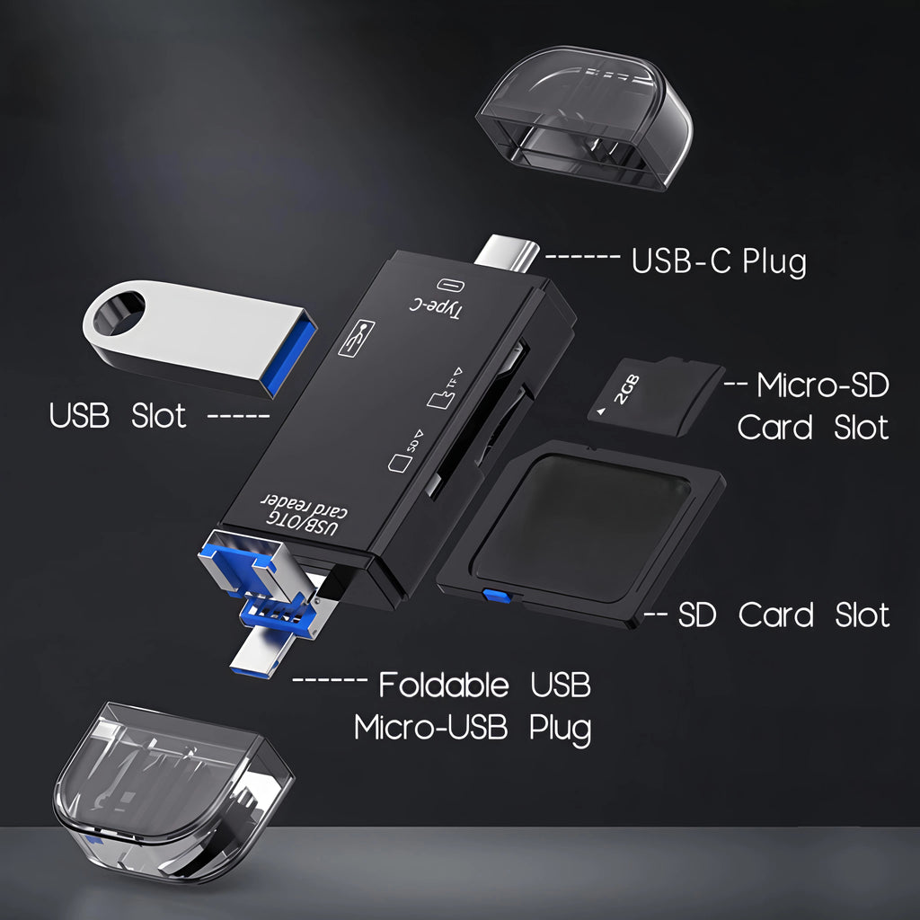6-in-1 Type-C USB Card Reader, Flip Cover to Micro Adapter for Smartphones and Computers, USB2.0 OTG Card, with A and C Types, M