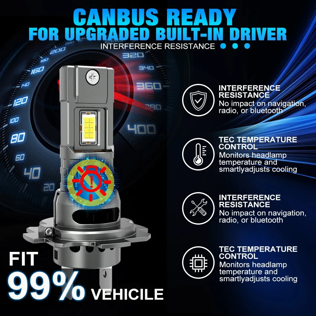 H7 LED Headlight CANBUS 30000LM 7035 CSP Chips 1:1 MINI Size Plug and Play Auto Lamp 6000K Wireless Turbo Fog Light With Fan 12V
