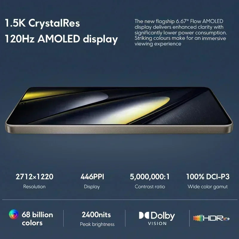 Global Version POCO F6 Smartphone Global Version Snapdragon®8s Gen 3 NFC 120Hz Flow AMOLED 90W Turbo Charging 5000mAh Battery