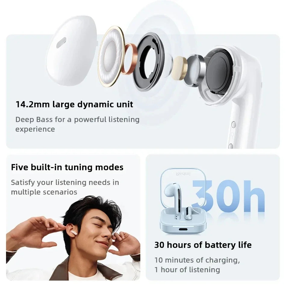 2024 NEW Xiaomi Redmi Buds 6 Active TWS Bluetooth Earphone 30h Long Battery Life 5 Tuning Modes BT 5.4 Wireless Headphone