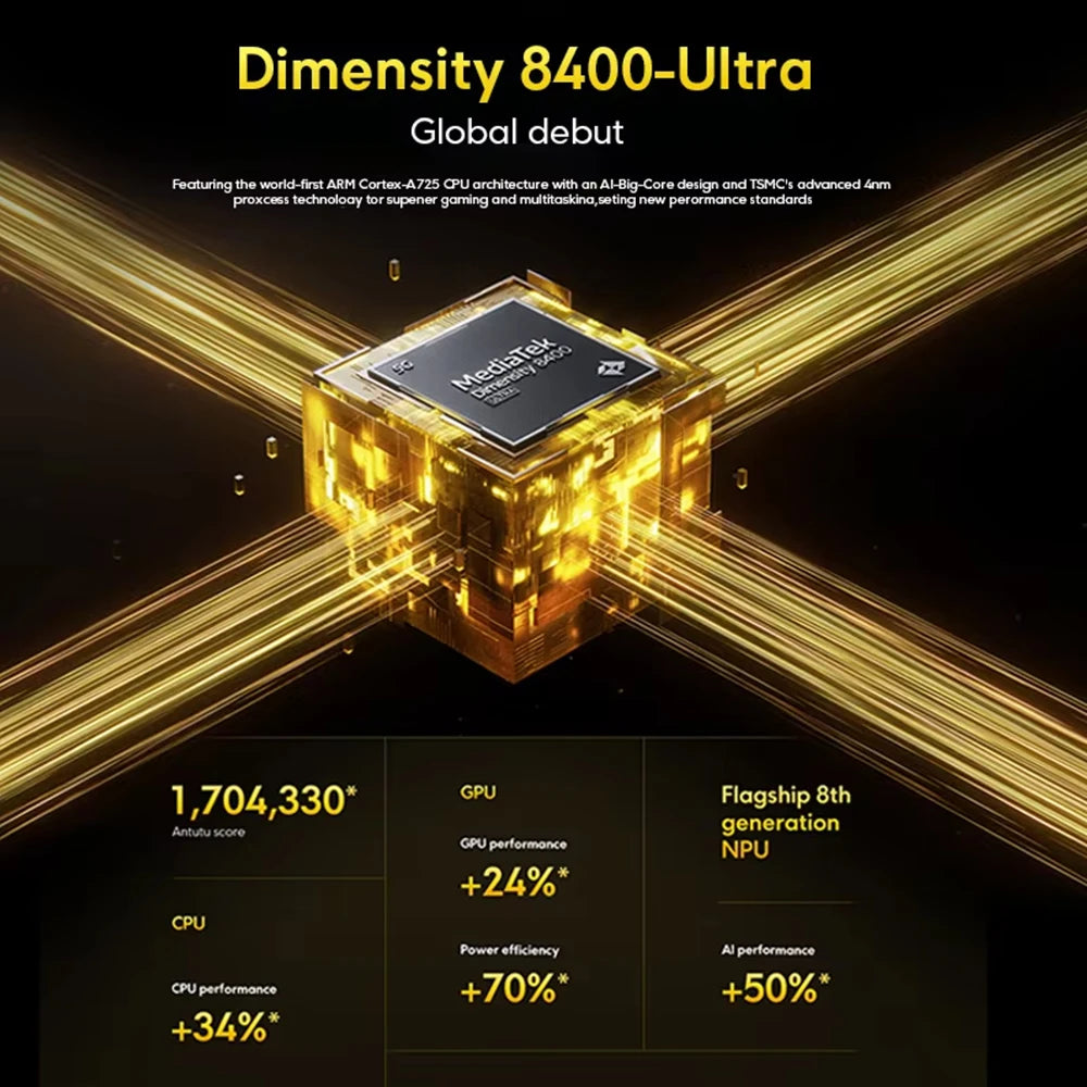 POCO X7 Pro 5G European Version 256BG/512GB Dimensity 8400 Ultra 6.67" AMOLED Display, 120Hz, 6000mAh Battery, 90W Hypercharge, 50MP Main Camera, NFC