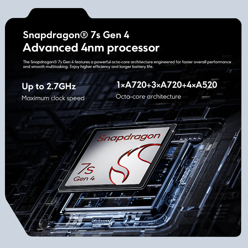【World Premiere】POCO M8 Pro 5G Smartphone Global Version Snapdragon 7s Gen 4 6.83" 1.5K 120Hz display 6500mAh battery 100W NFC