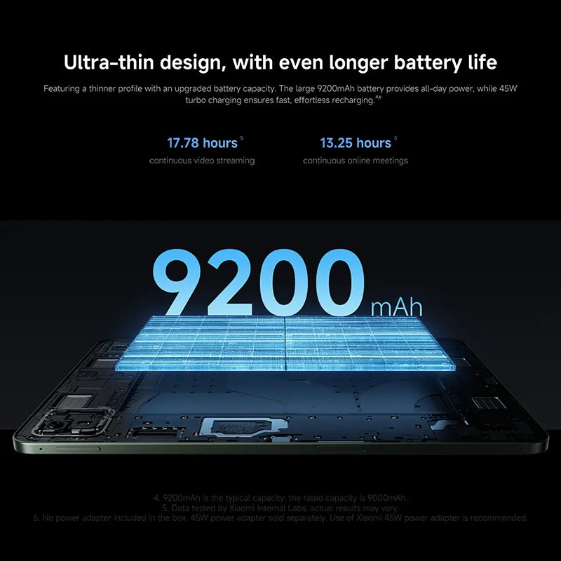 Global Version Xiaomi Pad 8 13MP Camera 9200mAh 45W turbo charging 11.2" 144Hz display Mi tablet Snapdragon® 8s Gen 4 CPU