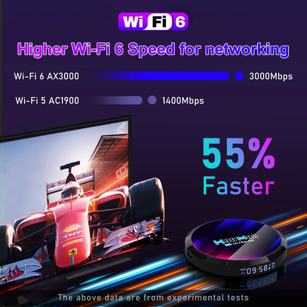 H96 MAX RK3528 Android 13.0 Quad Core 8K HDR LAN 100M WIFI6 BT5.0 Voice Assistant Global Language Media Player Smart TV Box