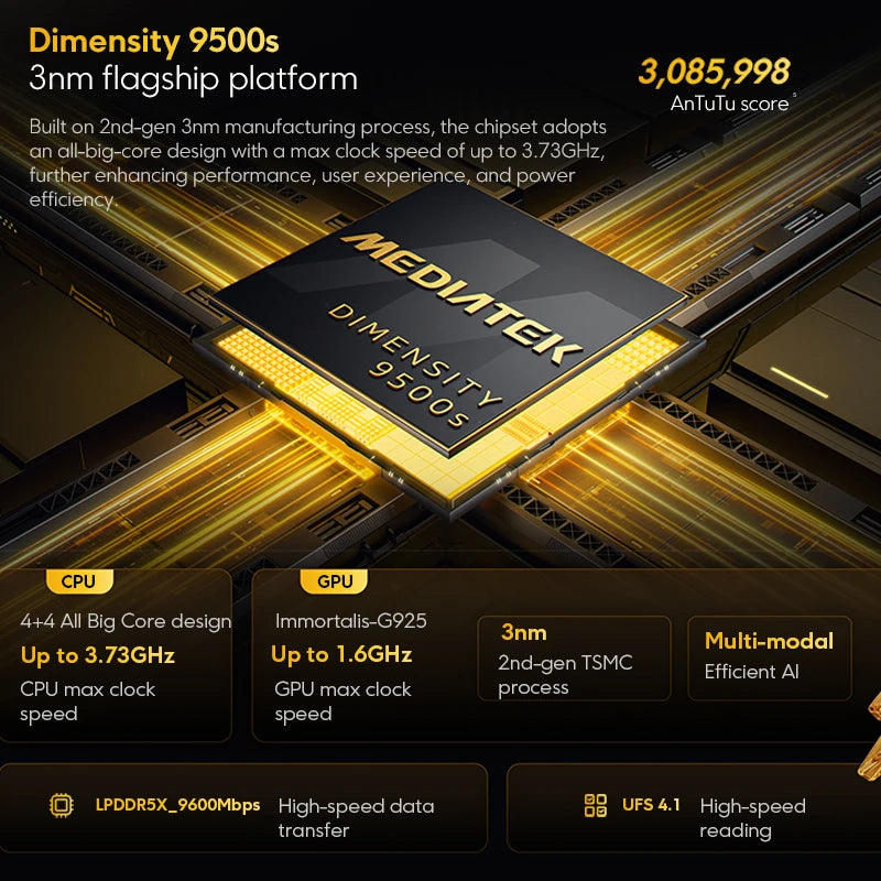Global Version POCO X8 Pro Max 8500mAh Smartphone Dimensity 9500s 6.83'' 1.5K 120Hz Ultra-Bright AMOLED Display