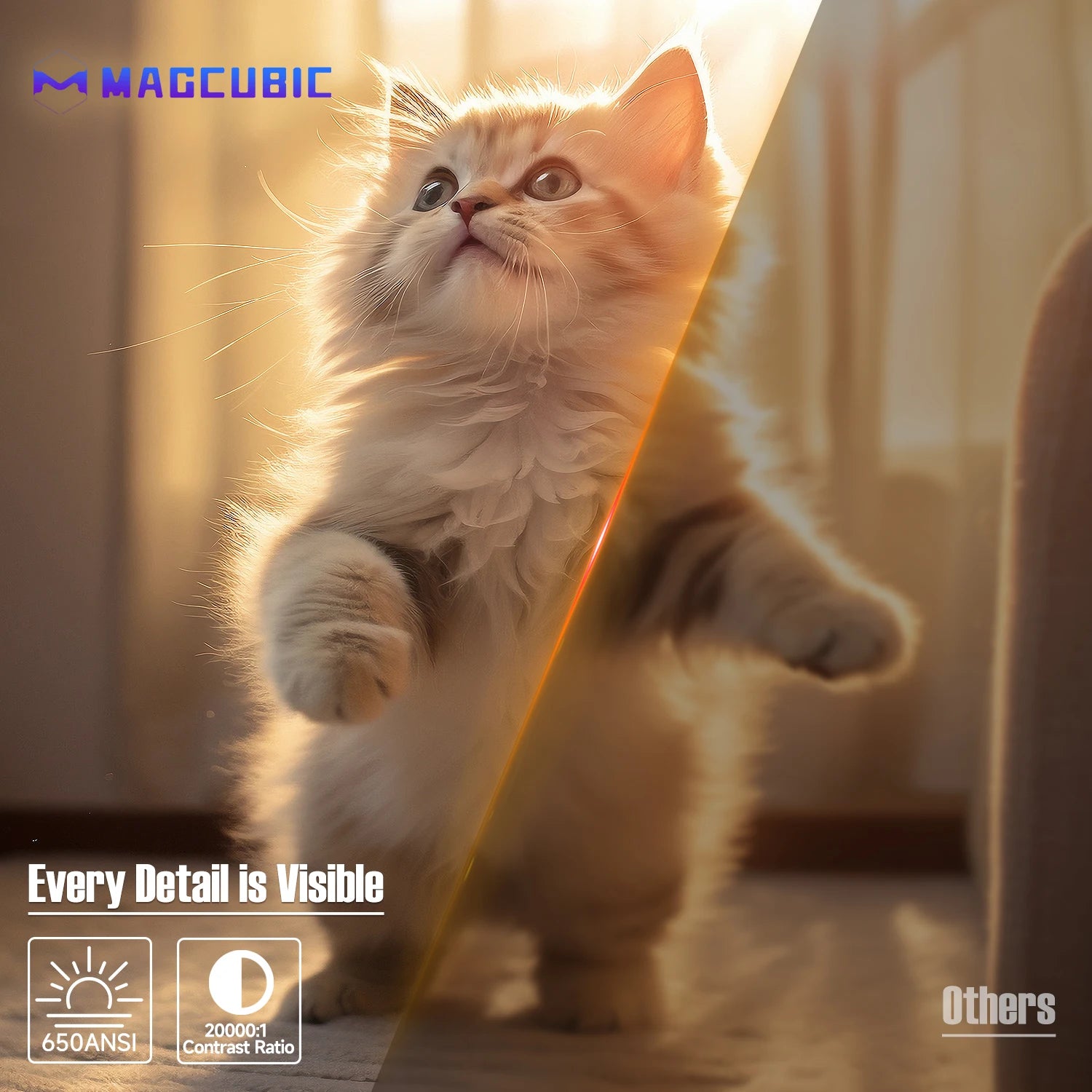 Magcubic 8K L018 Android14 Projector 650ANSI Native 1080P Auto Focus & Keystone BT5.4 WIFI6 Allwinner H726 Portable 360° Rotate