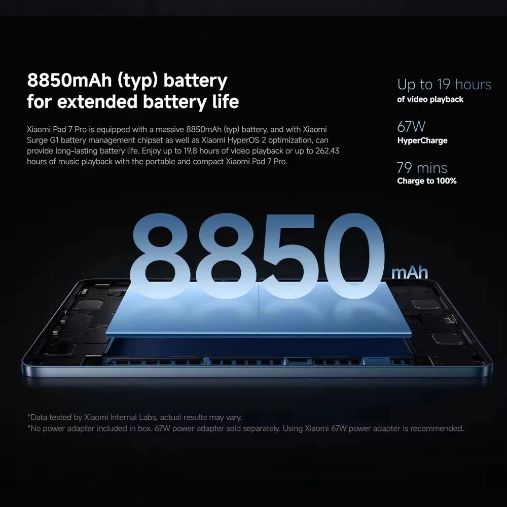 Xiaomi Pad 7 Pro Global Version 128GB 256GB 512GB Snapdragon 8s Gen 3 11.2" 3.2K 144Hz Screen 8850mAh Mi Tablet Xiaomi Pad 7Pro