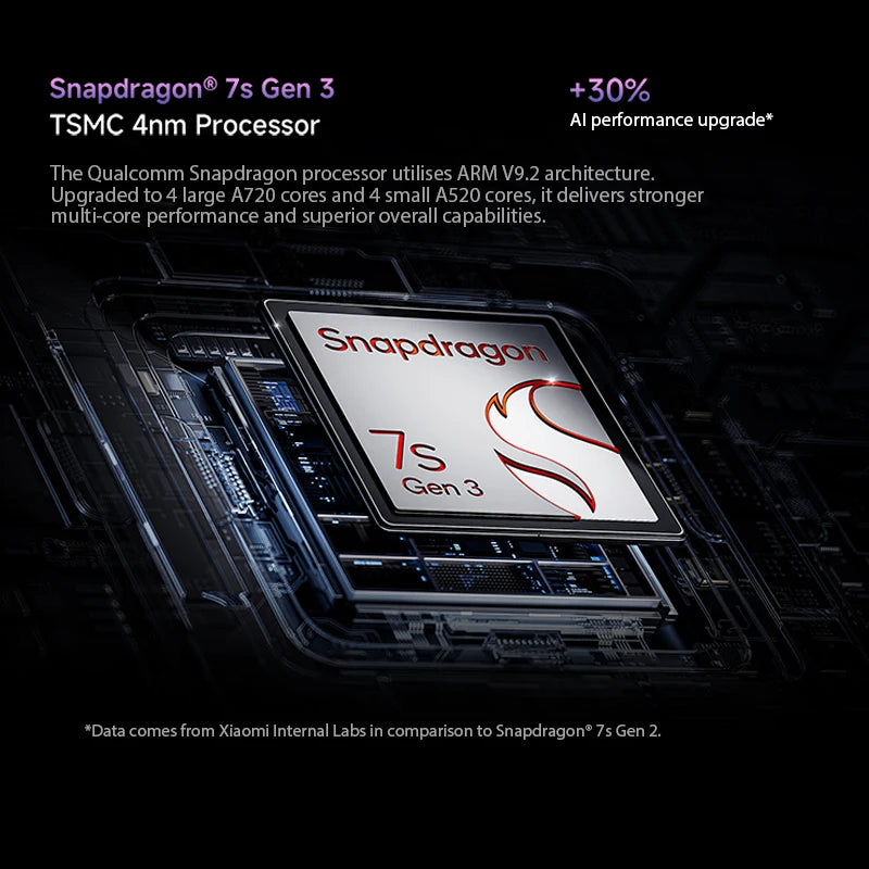 Global version Xiaomi Redmi Note 14 Pro+ 5G Smartphone 200MP AI camera Snapdragon® 7s Gen 3 120W HyperCharge 6.67 AMOLED display