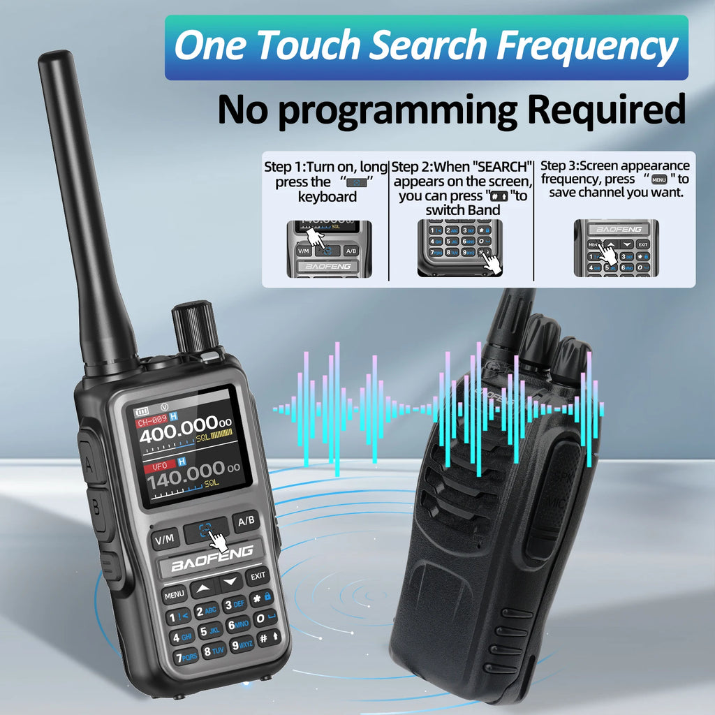 BAOFENG UV-5R Mini Walkie Talkie Multi Band Bluetooth Programming Wireless Copy Frequency 999CH AM FM Long Range Two Way Radio