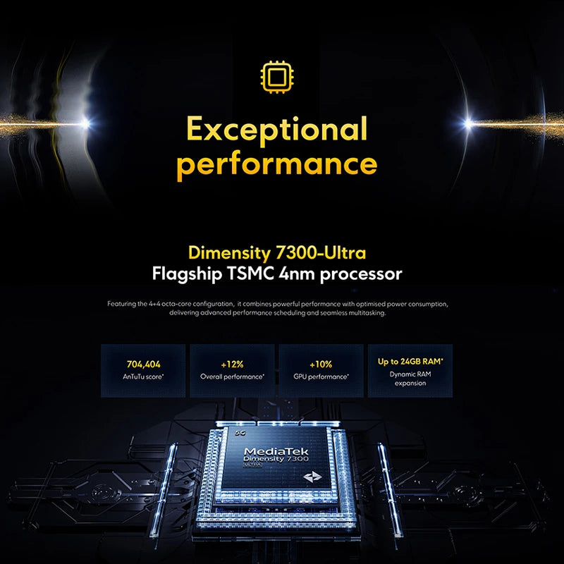 POCO X7 5G Global Version Smartphone 256GB 512GB Dimensity 7300-Ultra 6.67" 1.5K AMOLED Curved Display 5110mAh NFC 45W Charging